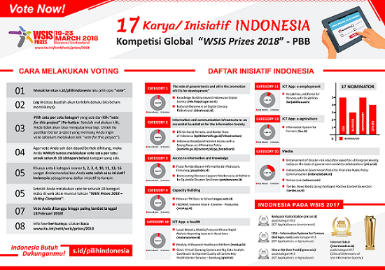 Ayo, Vote 17 Inisiatif Unggulan TIK Indonesia pada Anugerah WSIS (WSIS Prizes) 2018 dari PBB