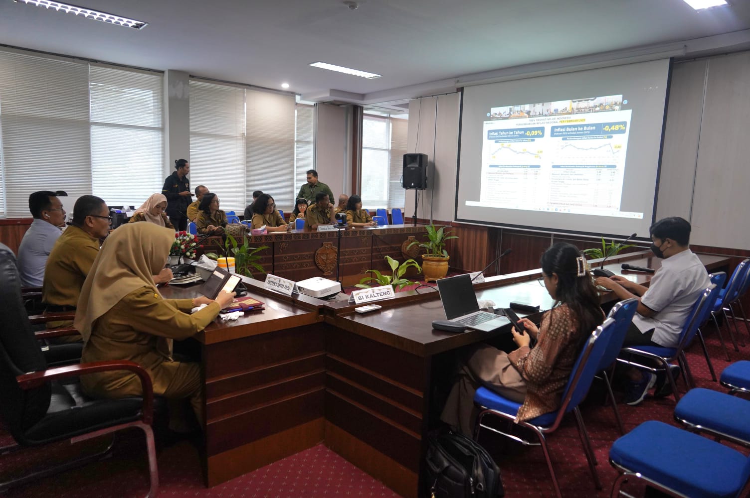 Sahli Gubernur Yuas Elko Hadiri Rakor Pengendalian Inflasi Minggu Pertama Maret 2025