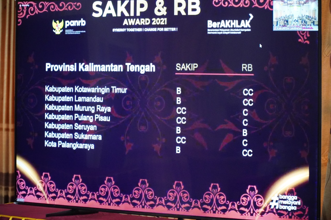 Pemkab Lamandau Ikuti Penghargaan SAKIP dan RB Secara Virtual