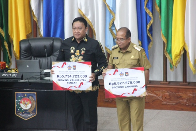 Kalteng Kembali Terima Insentif Fiskal, Ketua TPID Kalteng  Nuryakin : Pengendalian Inflasi Perlu Inovasi dan Kreatifitas