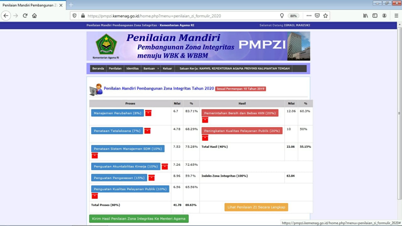 Implementasi Reformasi Birokrasi di Kemenag Kalteng Terus Diperkuat