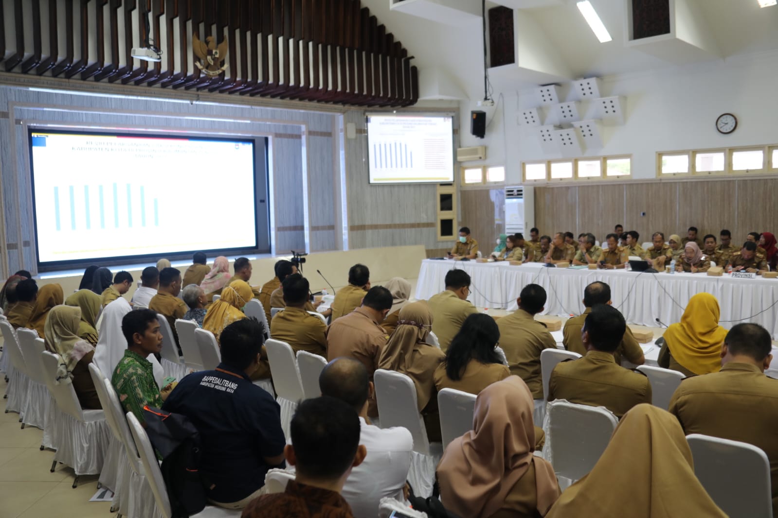 Wagub Edy Pratowo Buka Rakor Pemetaan (Mapping) Rencana Kerja dan Penandaan (Tagging) Anggaran Stunting Tahun 2024