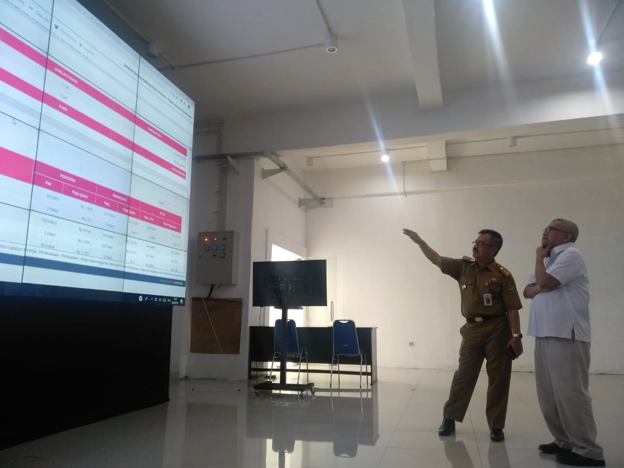 Deputi Menteri Bidang Polhukam, Kementerian PPN/Bappenas Kunjungi Gedung Smart Province Kalteng