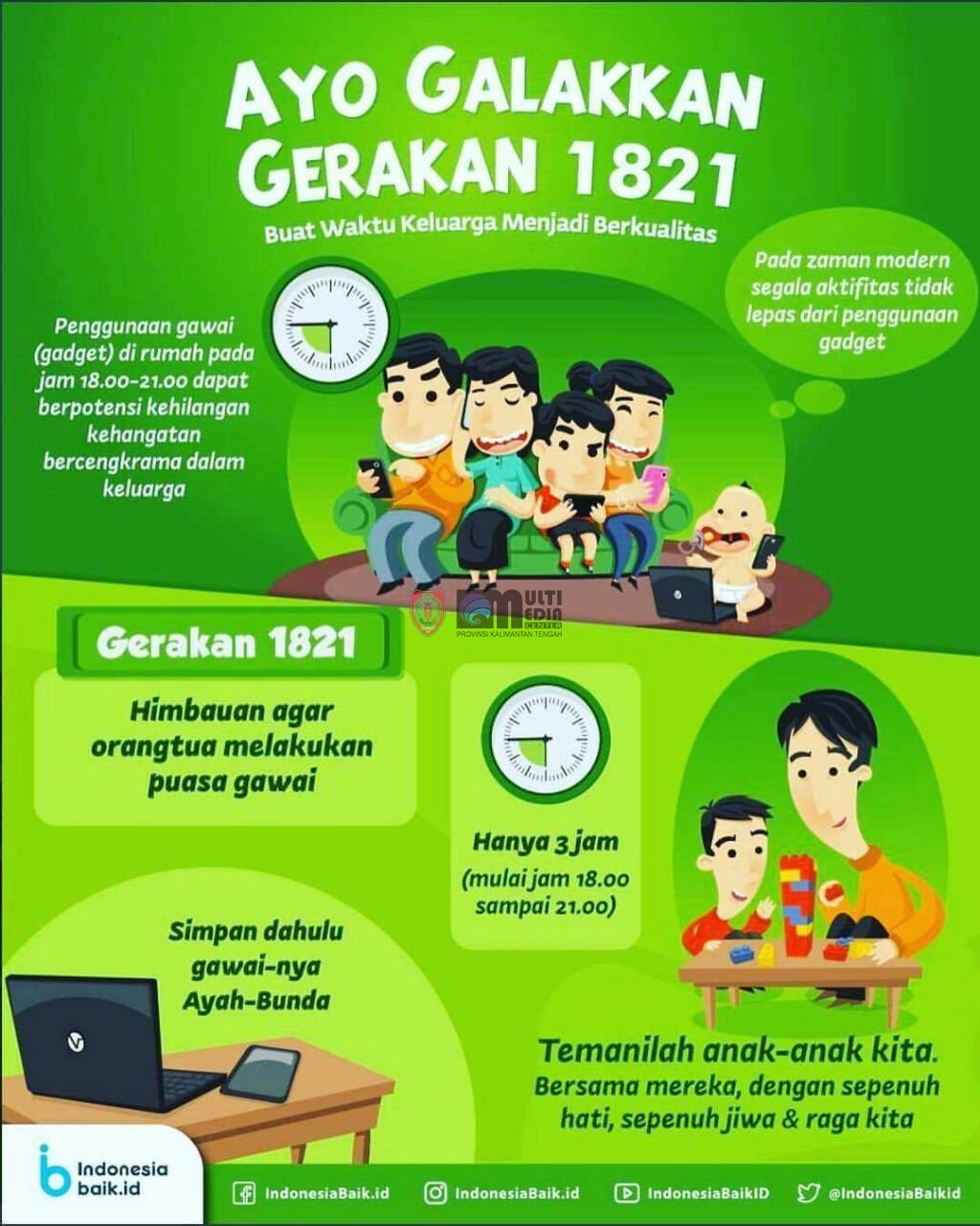 Gerakan Perekat Keluarga