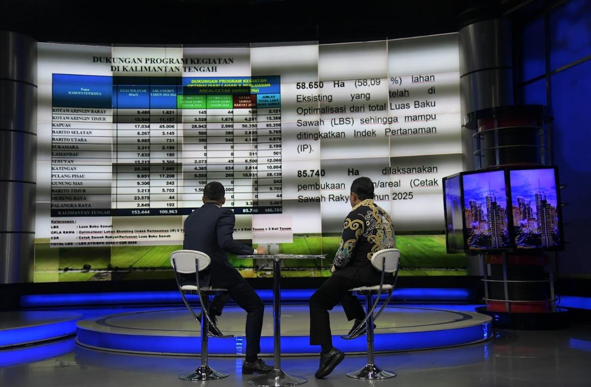 Pemprov Kalteng Tegaskan Komitmen Kawal Program Ketahanan Pangan Nasional