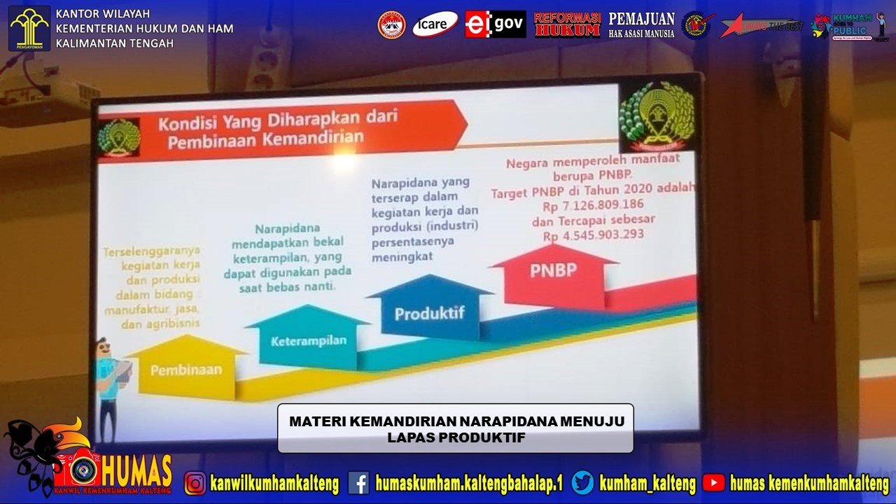 Lapas Palangka Raya Ikuti Rakernis Pemasyarakatan Wilayah Kalteng TA 2021