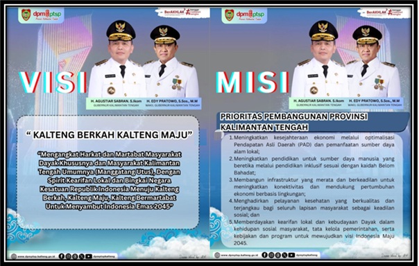 Dukung Visi-Misi Gubernur, Realisasi Investasi Triwulan I Kalteng Tumbuh Di Atas 40 Persen