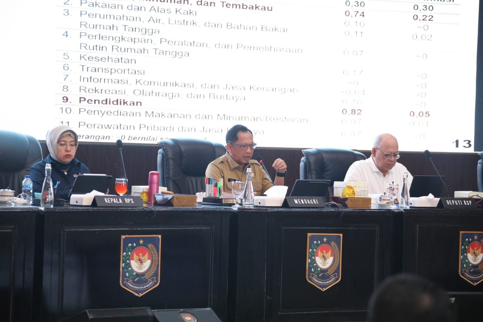 Mendagri Imbau Pemerintah Daerah Dukung UMKM Urus Sertifikasi Halal