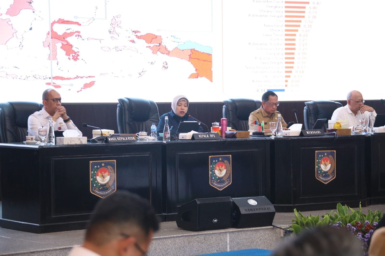 Inflasi 2,37 Persen, Mendagri Minta Pemda Waspada Kenaikan Harga Pangan