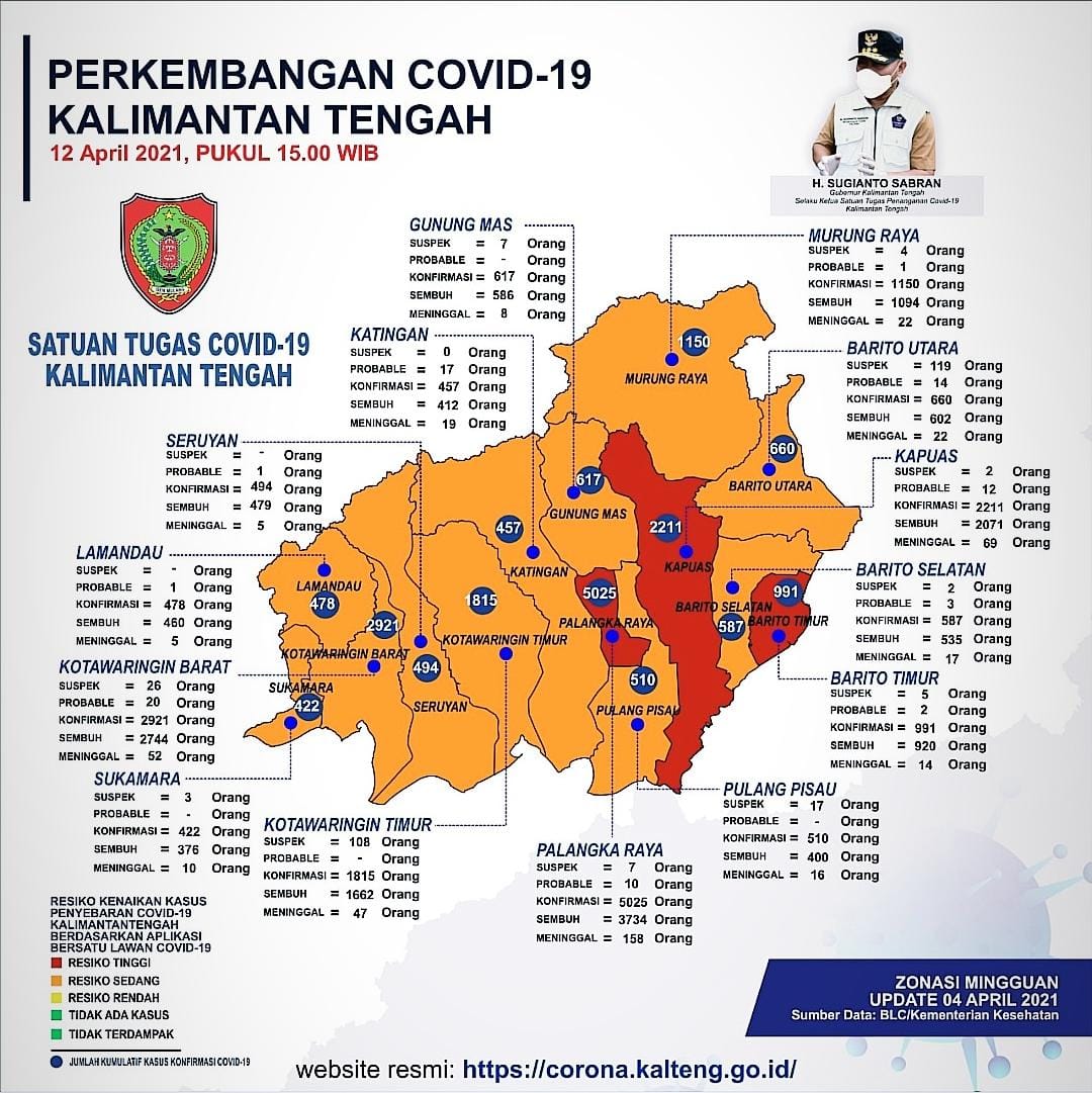 Masyarakat Dihimbau Untuk Waspada Penyebaran Covid-19