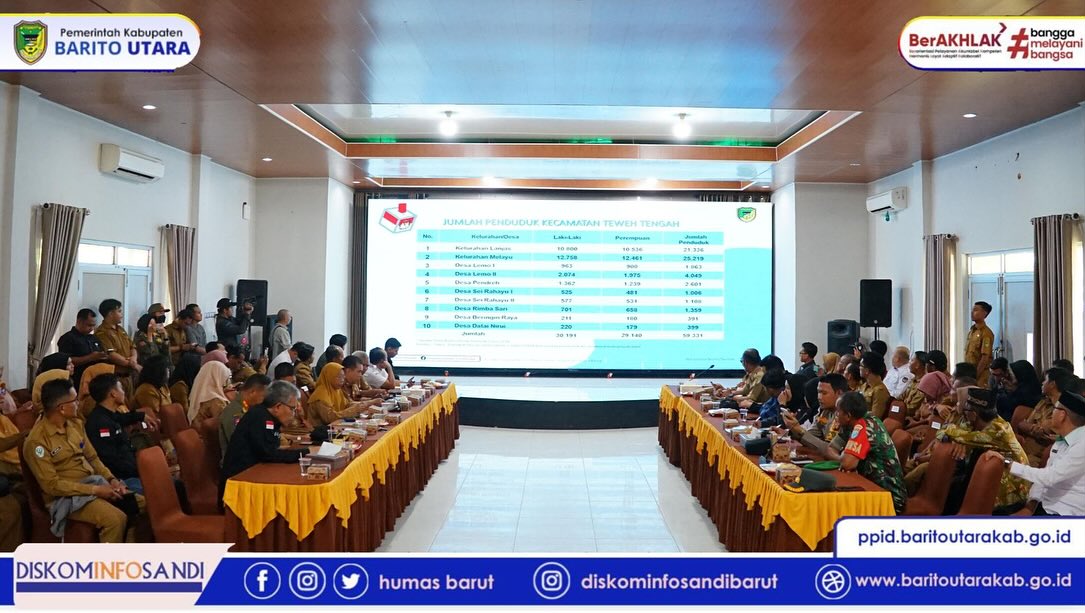 Pj. Bupati Barito Utara Buka Sosialisasi Pengawasan Partisipatif PSU Pemilihan Bupati dan Wakil Bupati Barito Utara