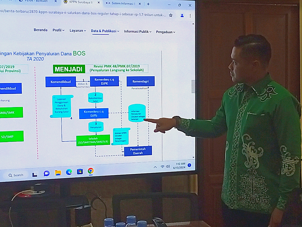 Plt. Kadisdik Kalteng : Kewenangan Disdik Terbatas dalam Sistem Penyaluran Dana BOS