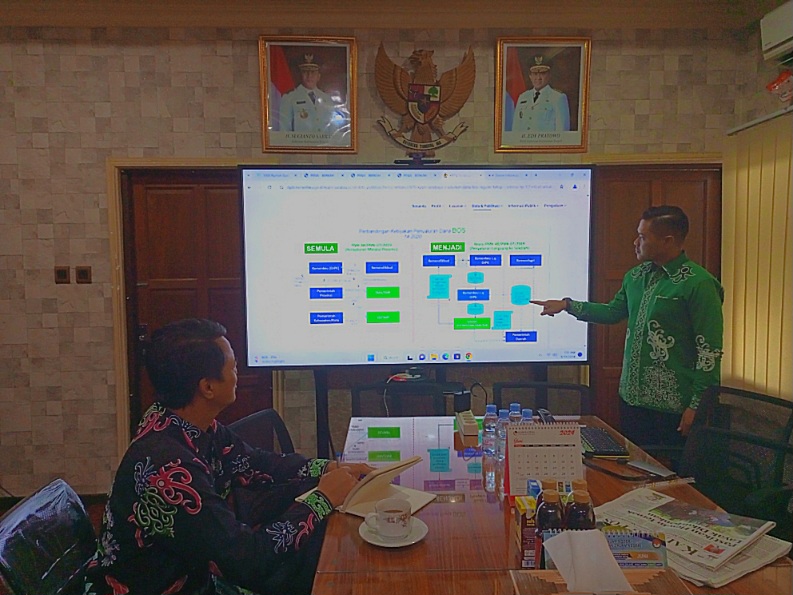 Plt. Kadisdik Kalteng : Kewenangan Disdik Terbatas dalam Sistem Penyaluran Dana BOS