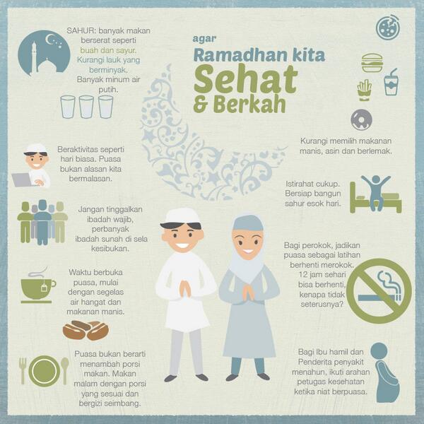 Makanan Sehat Di Bulan Puasa