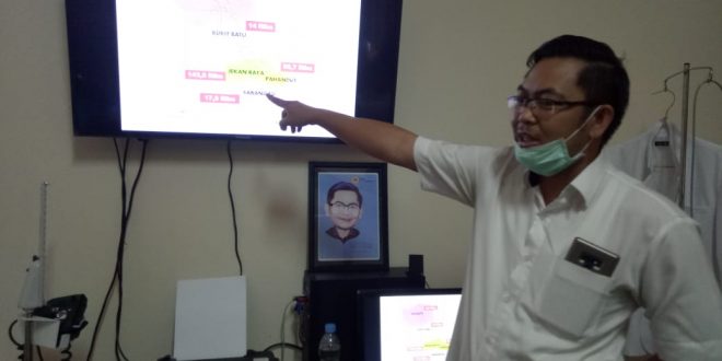 Perlu Sinergitas Program SOPD Terkait Optimalisasi Pelayanan RSUD Di Kalampangan