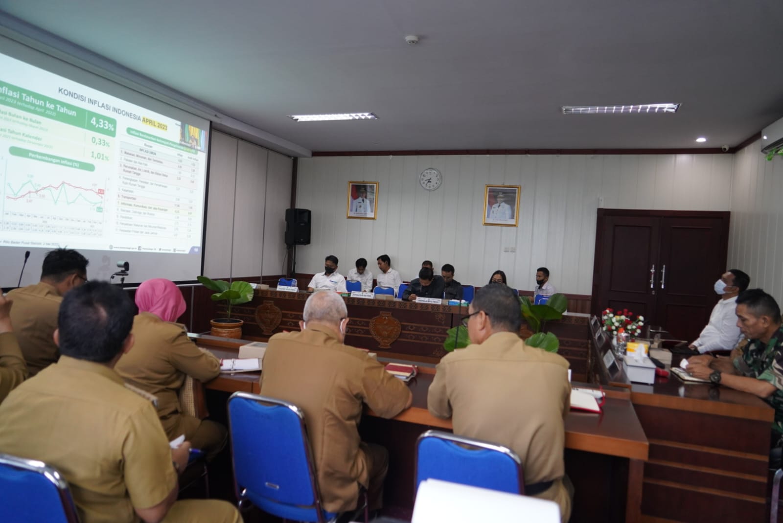 Minggu Ketiga Bulan Mei, Inflasi Kalteng Masih Stabil