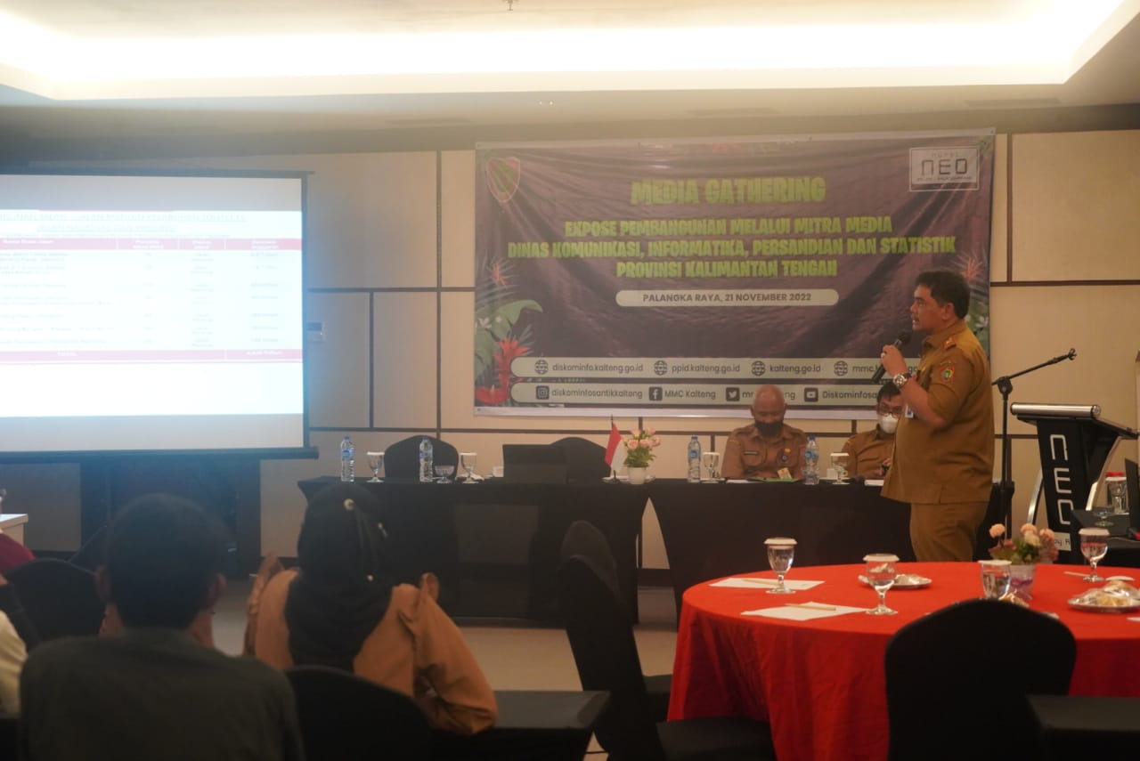 Tahun 2022, Pembangunan dan Perekonomian di Kalteng Berkembang Pesat