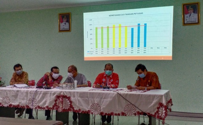 Pertemuan Bersama Manajemen RSSI dan Dewan Pengawas Bahas Evaluasi Kegiatan Tahun 2020