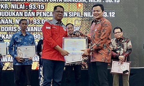 Dislutkan Provinsi Kalimantan Tengah Kembali Raih Peringkat Pertama Informatif Tiga Tahun Berturut-Turut
