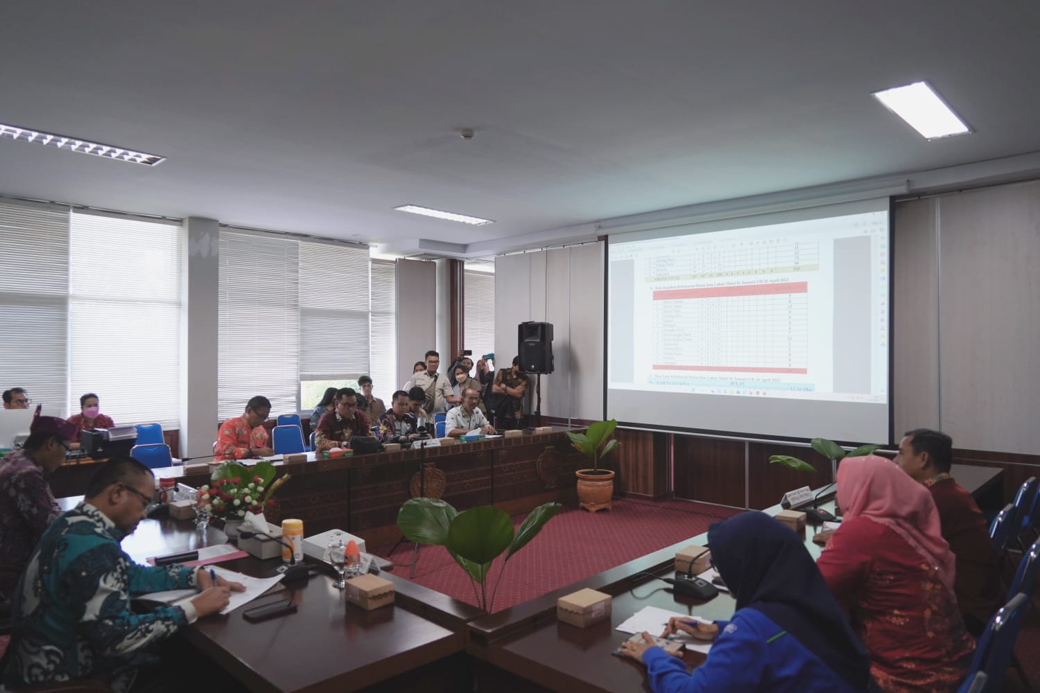 Asisten Adum Sri Suwanto Pimpin Rapat Pembahasan Tindak Lanjut Penyampaian Informasi Kerawanan Kebakaran dari BRGM Indonesia