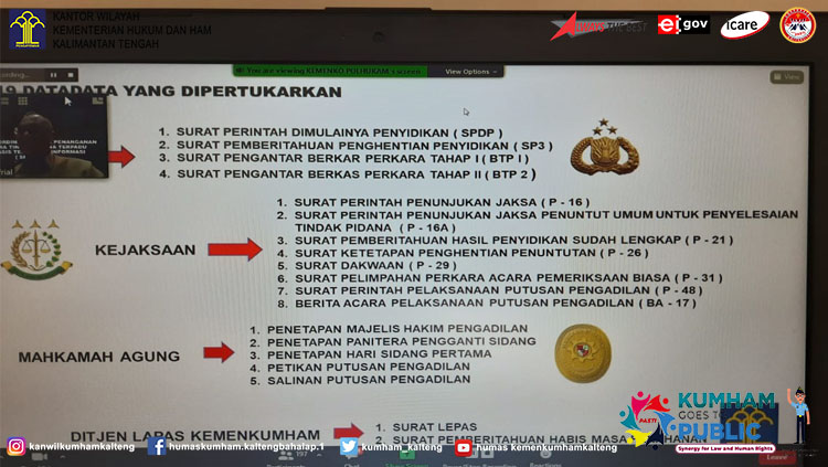 Lapas Palangka Raya Ikuti Sosialisasi dan Bimtek SPPT-TI Oleh Kemenko Polhukam RI