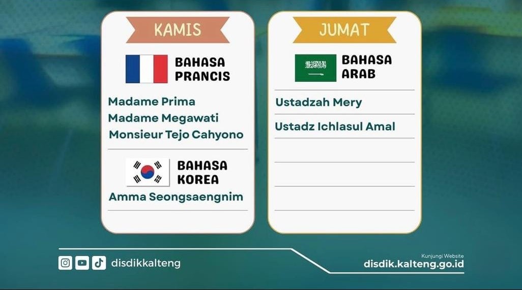 Instruksi Presiden Prabowo soal Bahasa Prancis Sejalan dengan Langkah Disdik Kalteng, Program Multibahasa Sudah Berjalan Sejak 2025