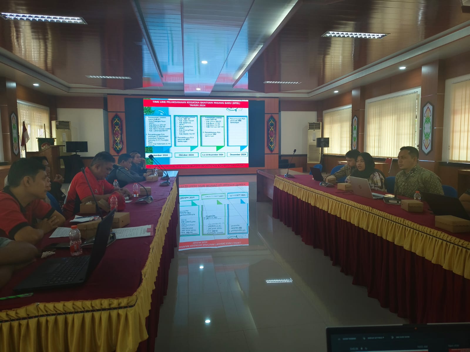 Pemprov Kalteng Melalui DESDM Siap Laksanakan Program Bantuan Pasang Baru Listrik