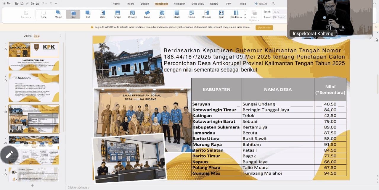 Monev Desa Antikorupsi Berlanjut, Inspektorat Kalteng Fokus Percepat Pemenuhan Indikator